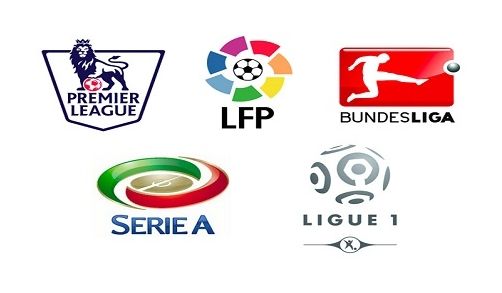 球队战术 球队战术